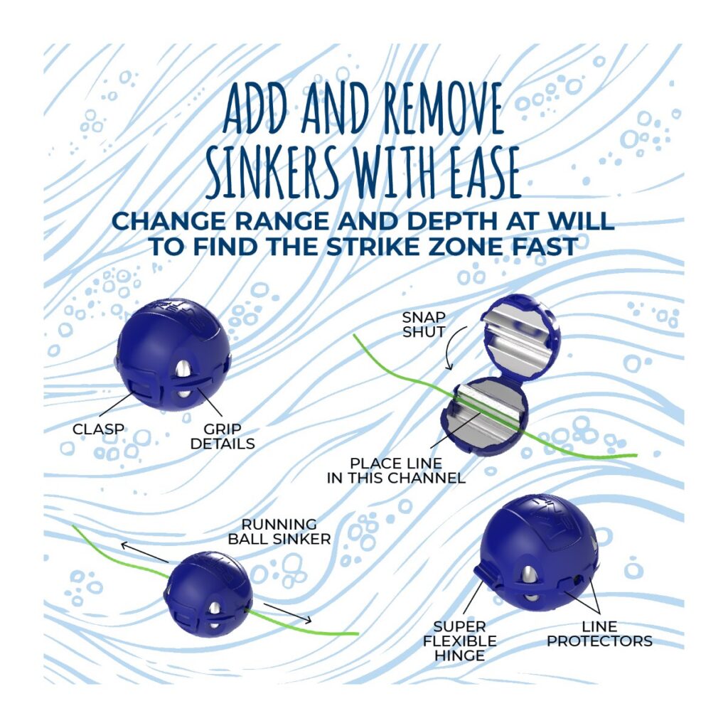 KLIK Sinkers- Blue