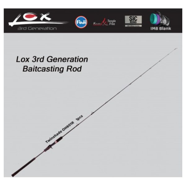 Lox 3rd Gen Twinshade OH601R