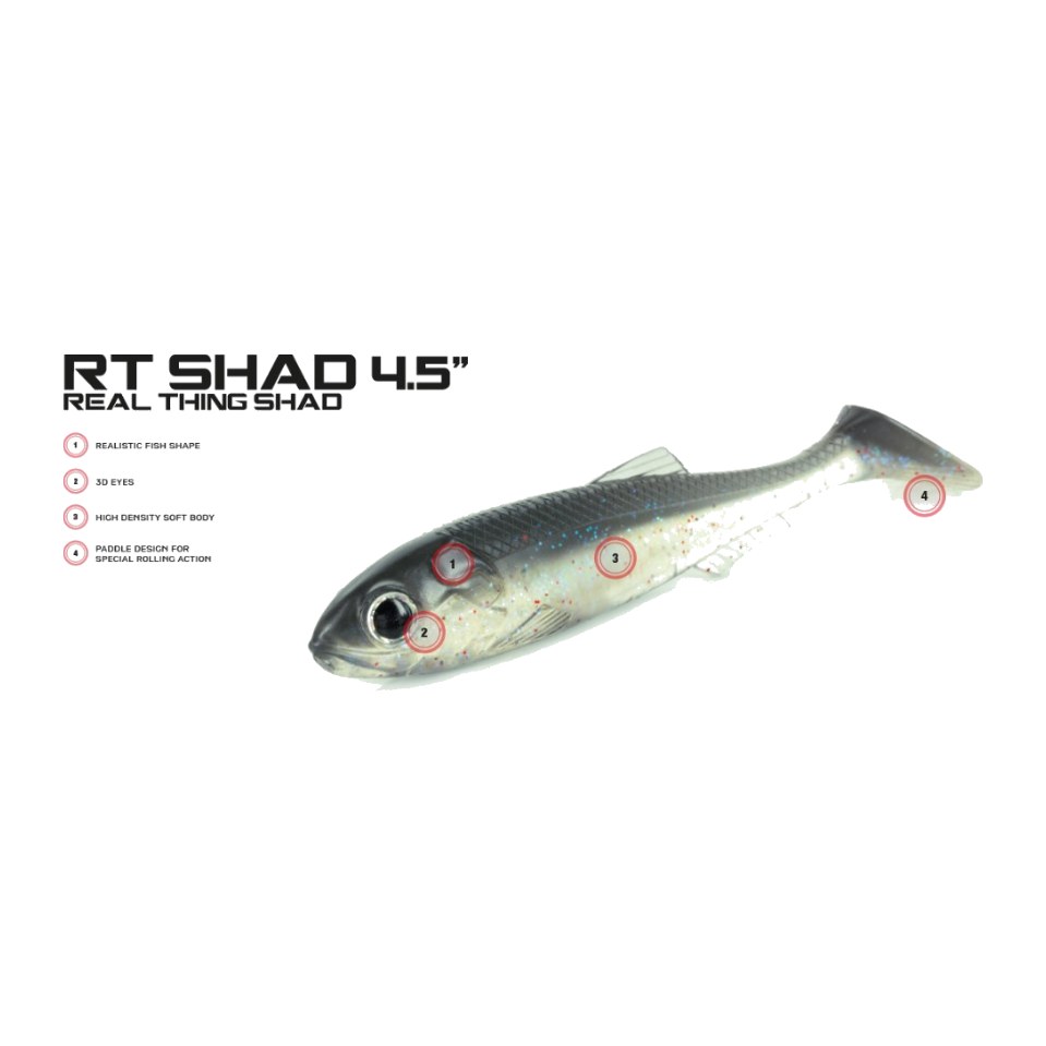 Molix RT Shad 4.5"