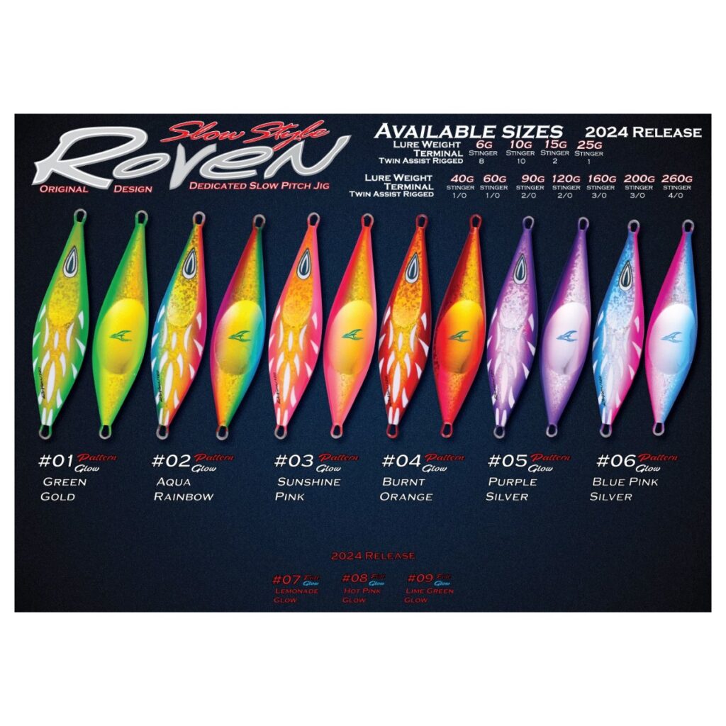 Roven Jig Rigged 3g